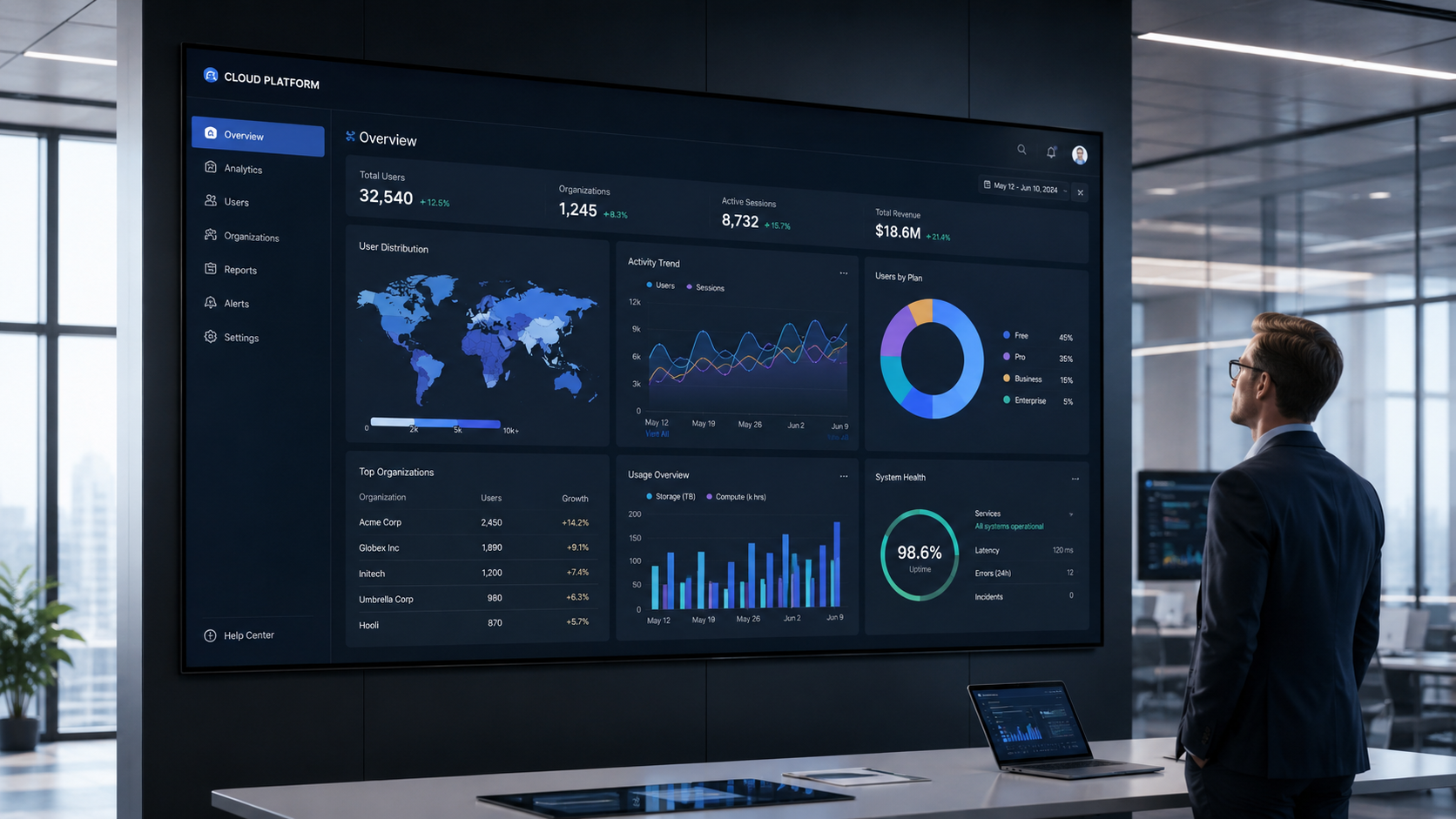 Cloud Platform Interface